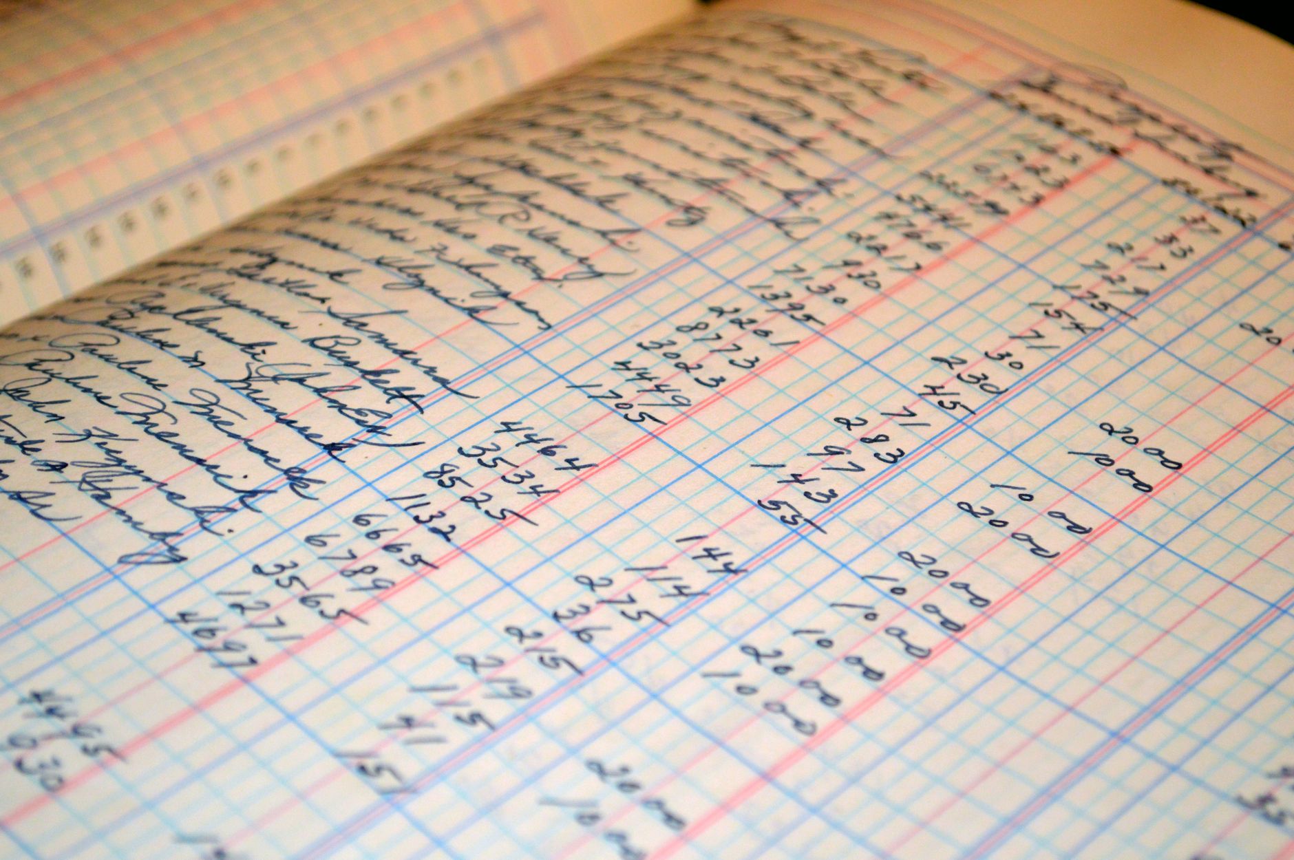CAS and GAAP accounting
