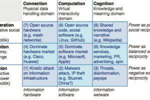 Active Cyber Defense Law