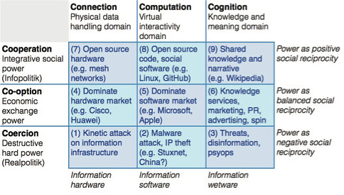 Active Cyber Defense Law